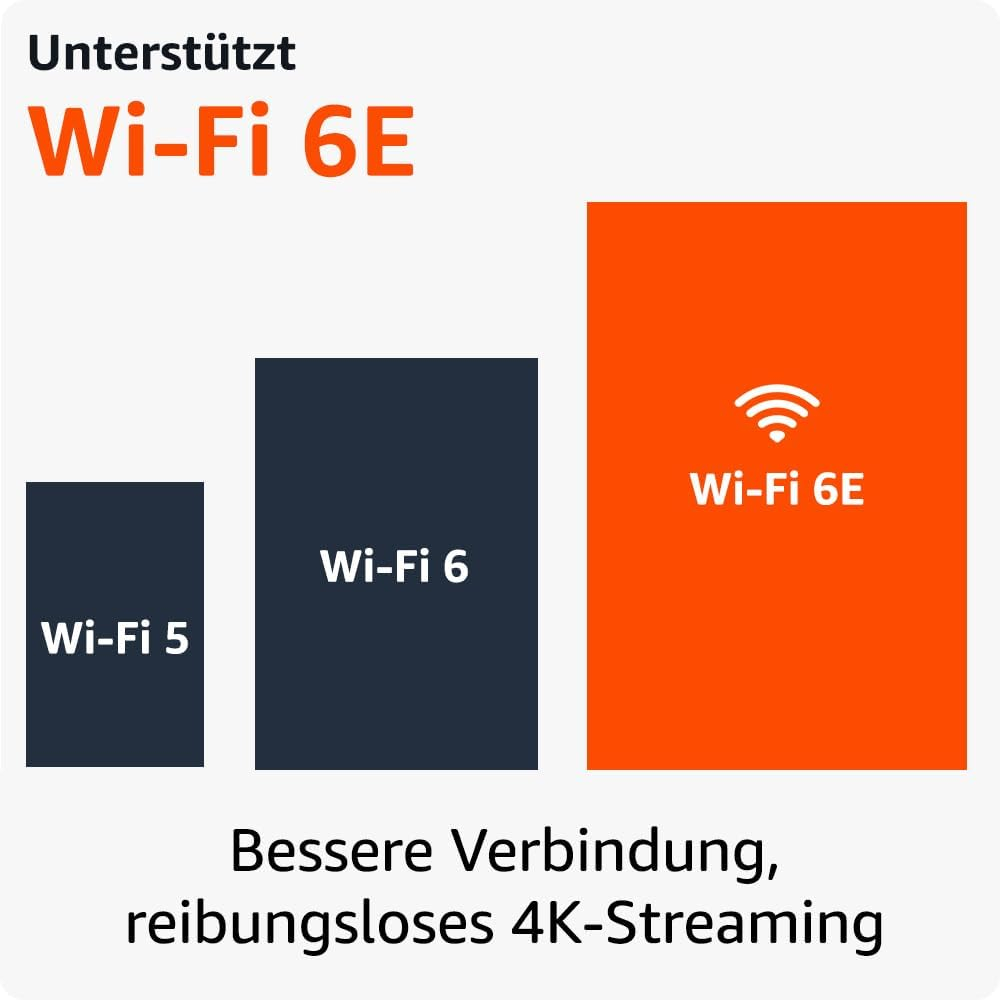 Amazon - Fire TV Stick 4K Max 3840 x 2160p Streaming Mediaplayer mit Sprachsteuerung   Quad-Core (2.0 GHz) CPU   16GB Speicherplatz (B0CW4HD359)