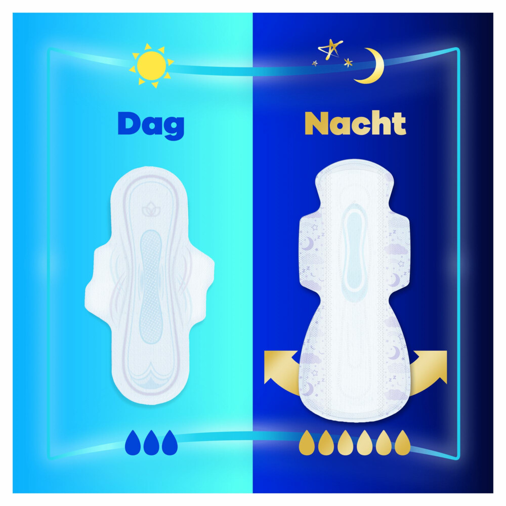 Always Maandverband Ultra Secure Night40 stuks