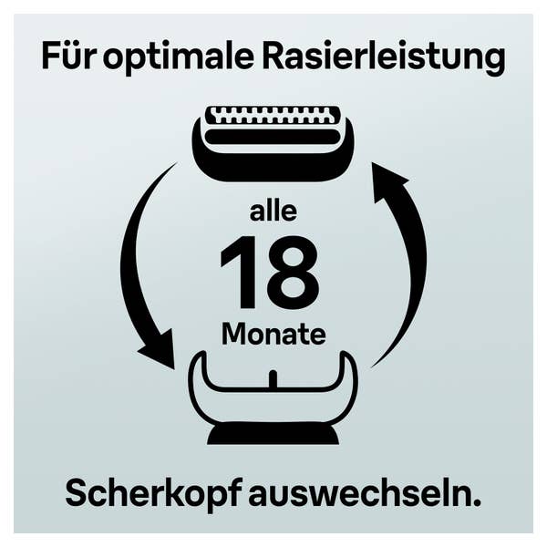 Braun Series 8 83M Elektrischer Rasierer Scherkopfkassette
