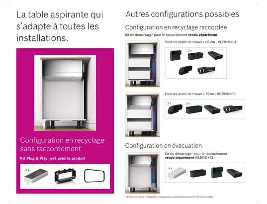 BOSCH - Plaque induction PVS611B16E, Série 4, 60 cm, Combizone