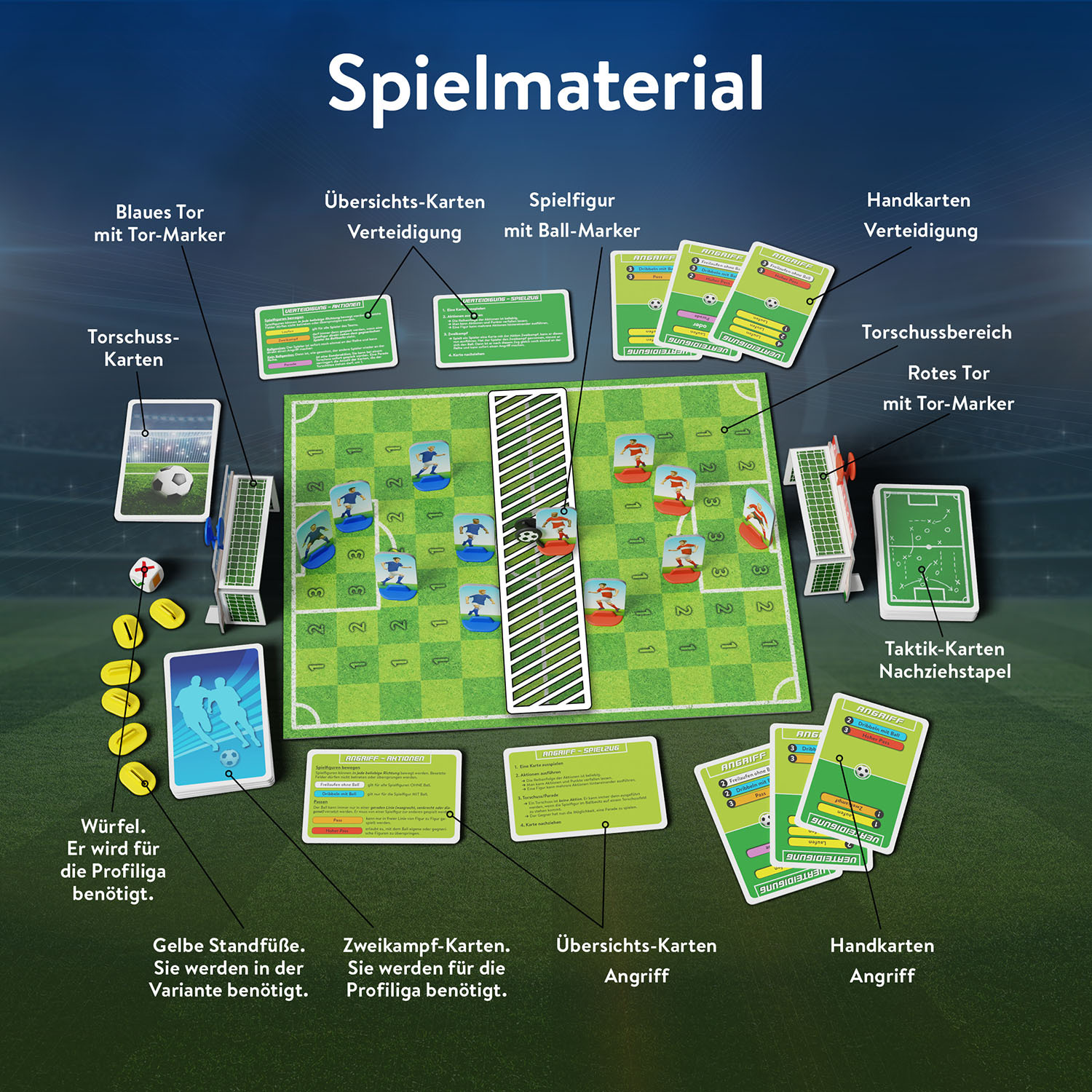 Brettspiel KICKER - FUßBALL DUELL
