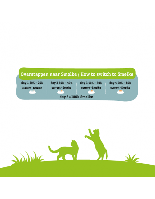 Smolke Sensible Complete All-In-One Kip - Kattenvoer