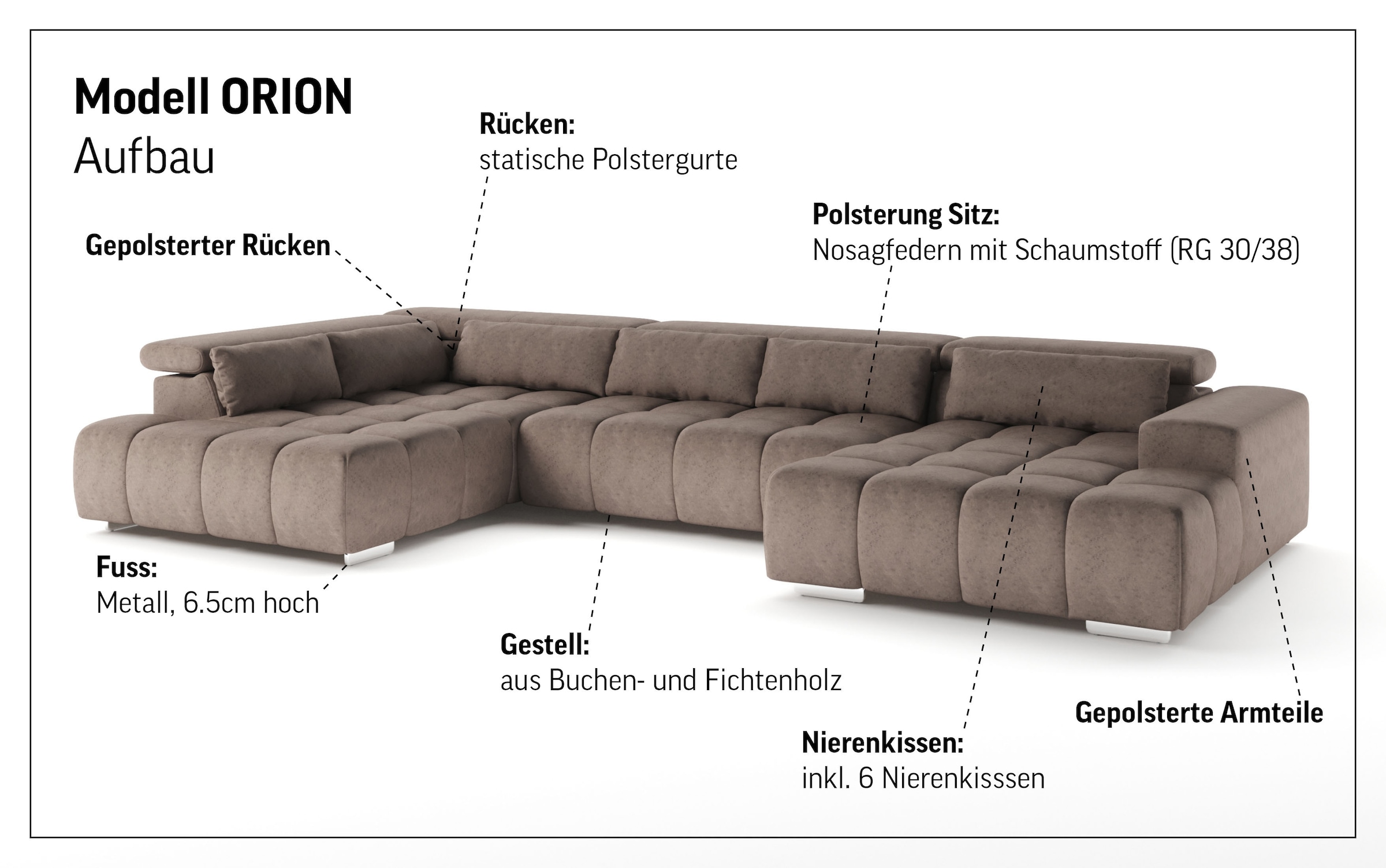 COTTA Wohnlandschaft »Orion U-Form« mit Kopfteilverstellung & 6 Nierenkissen