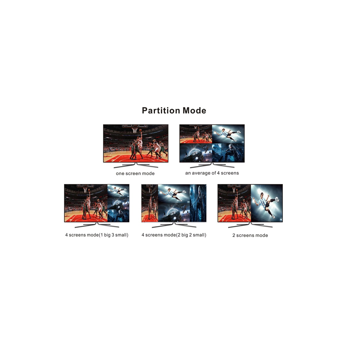 4 i 1 ut HDMI-bryter HDMI-svitsjvelger 1080P