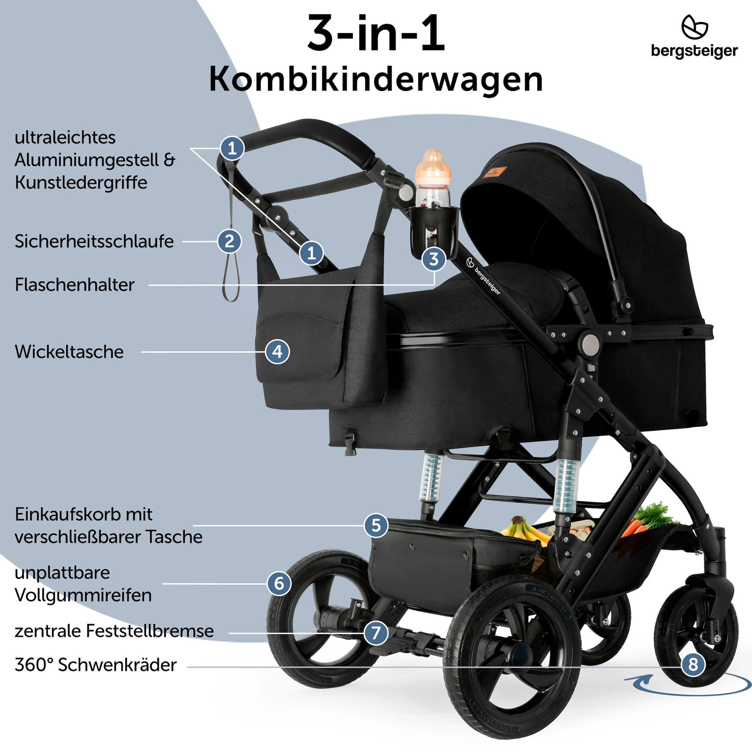 Bergsteiger Kinderwagen Nizza + Babyschale black | Gestell: black