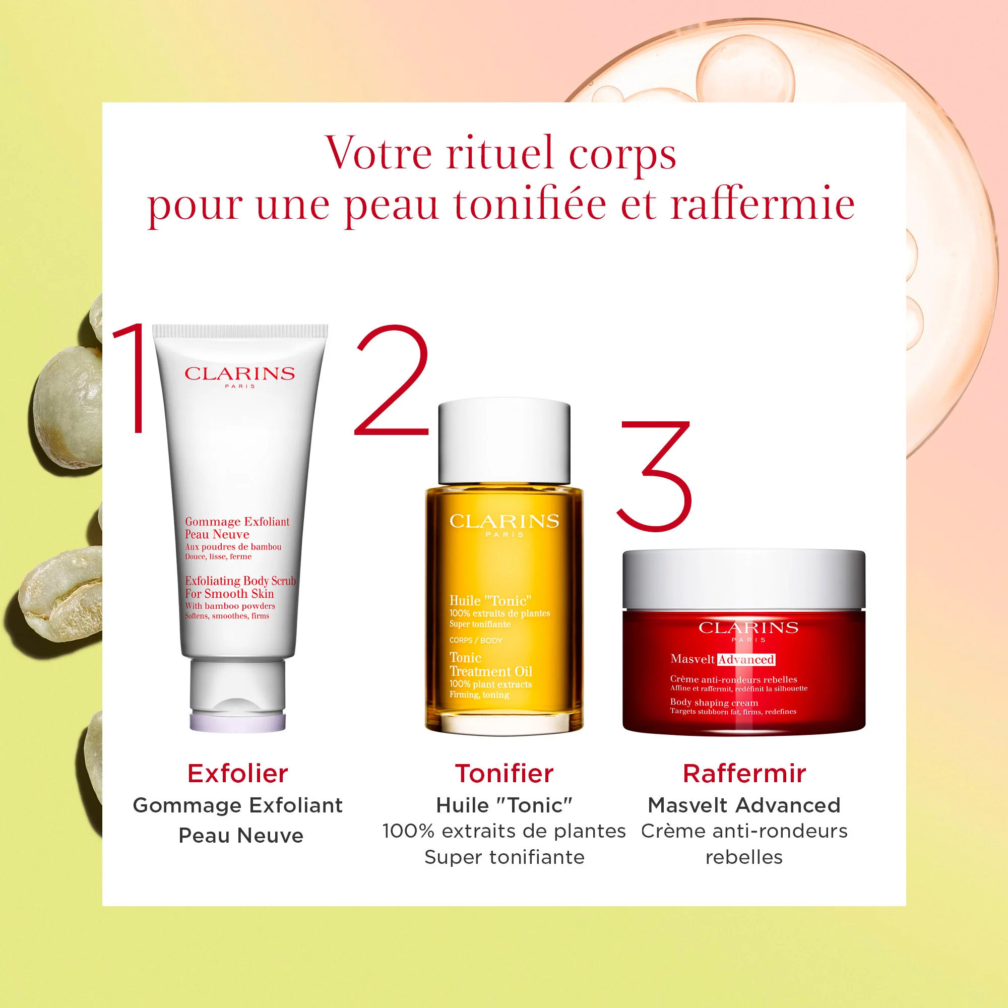 Masvelt Advanced Crème anti-rondeurs rebelles |