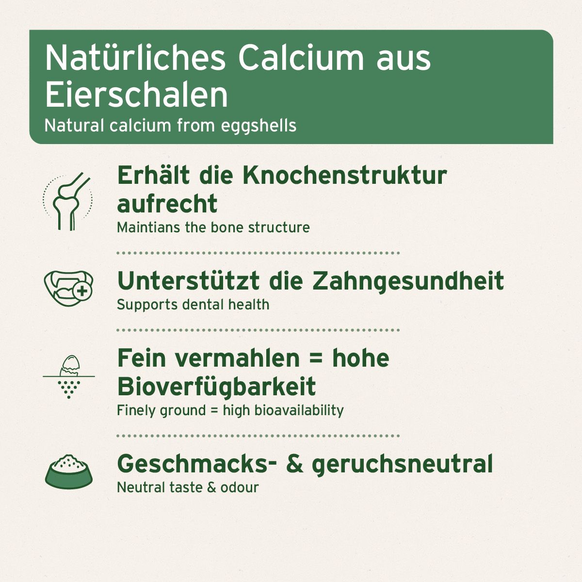 AniForte Gemahlene Eierschalen