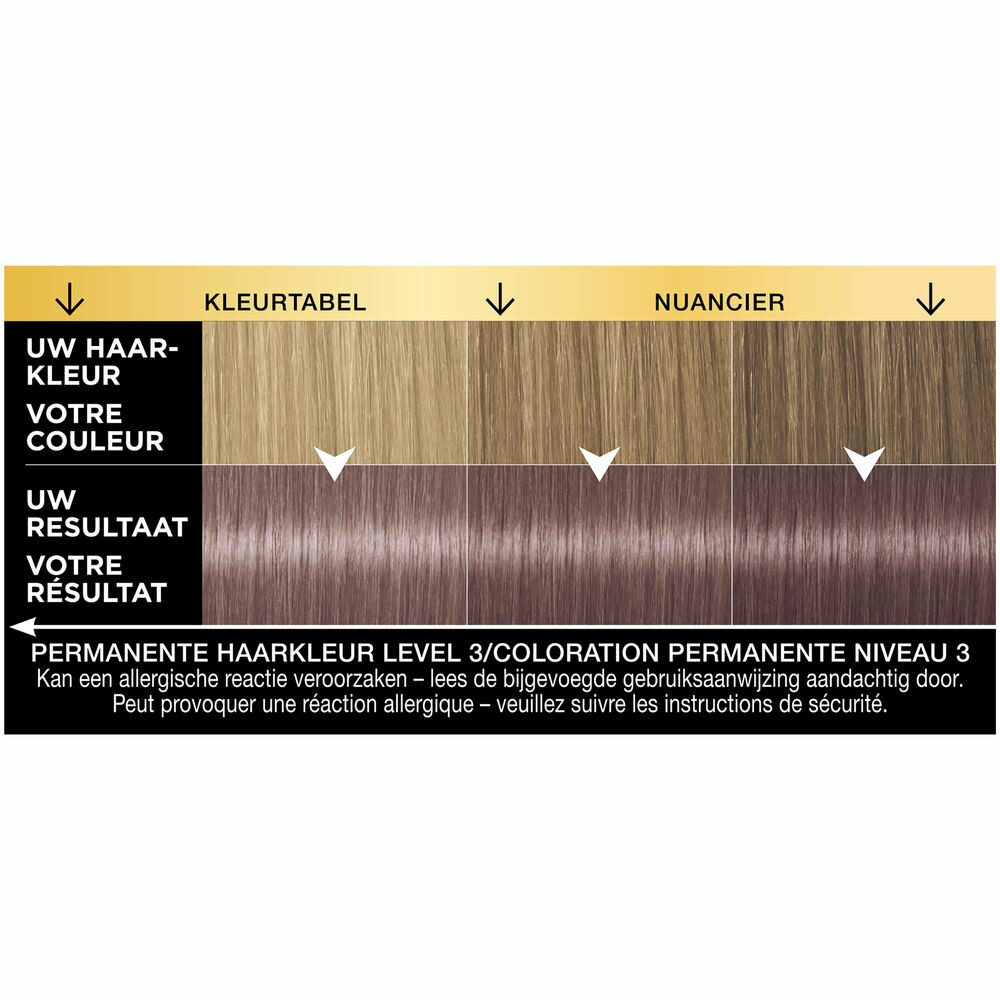 Syoss Oleo Intense Haarverf 7-56 Mokka Donkerblond