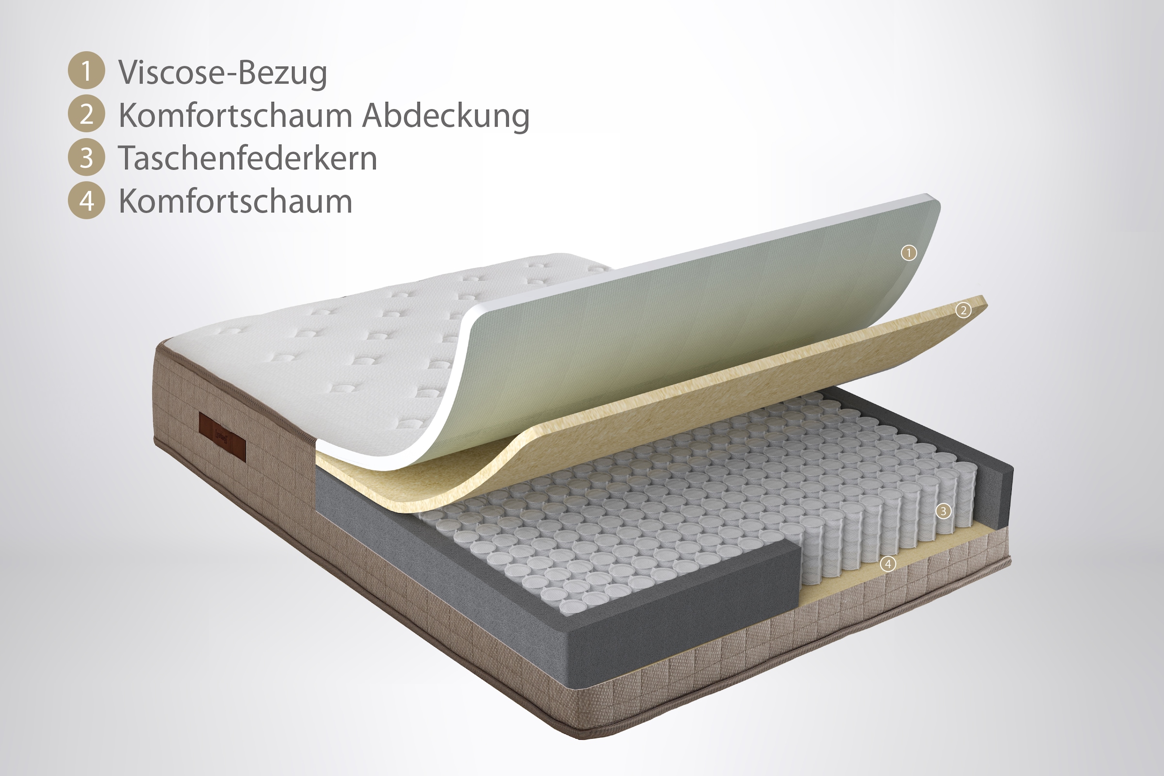 Yatas Bedding Taschenfederkernmatratze »Majestät First Class, Matratze 90x200, 140x200 cm & weitere Grössen« 30 cm hoch Raumgewicht: 28 kg/m³ 406 Federn 1-tlg., 1 Stk. tlg. H2, wendbar, ergonomisch, atmungsaktiv
