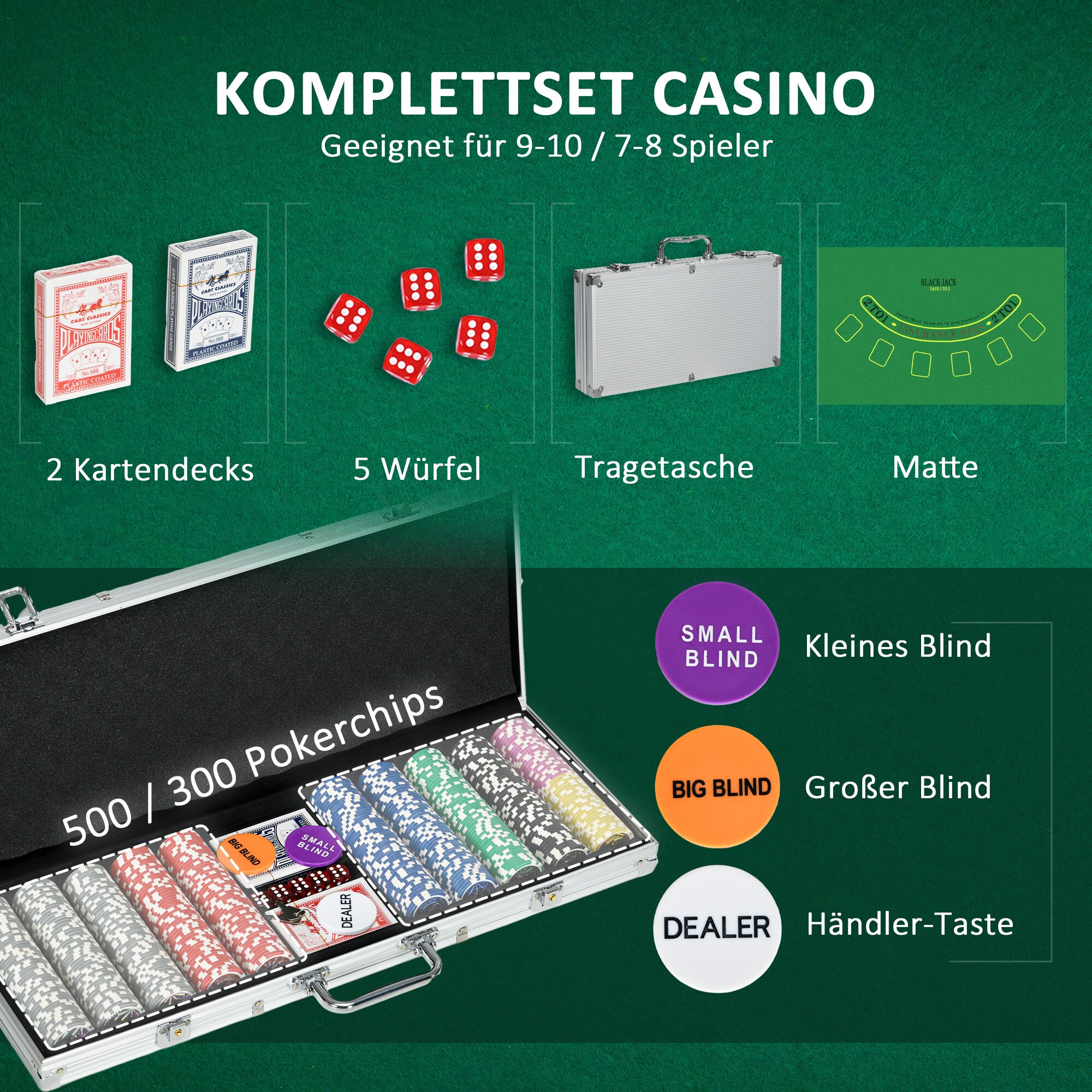 SPORTNOW Pokerkoffer mit 500 Chips silber 56L x 23,5B x 6,5H cm