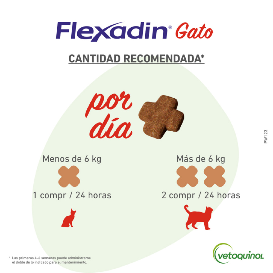 Vetoquinol Flexadin Adulto Condroprotetor para gatos