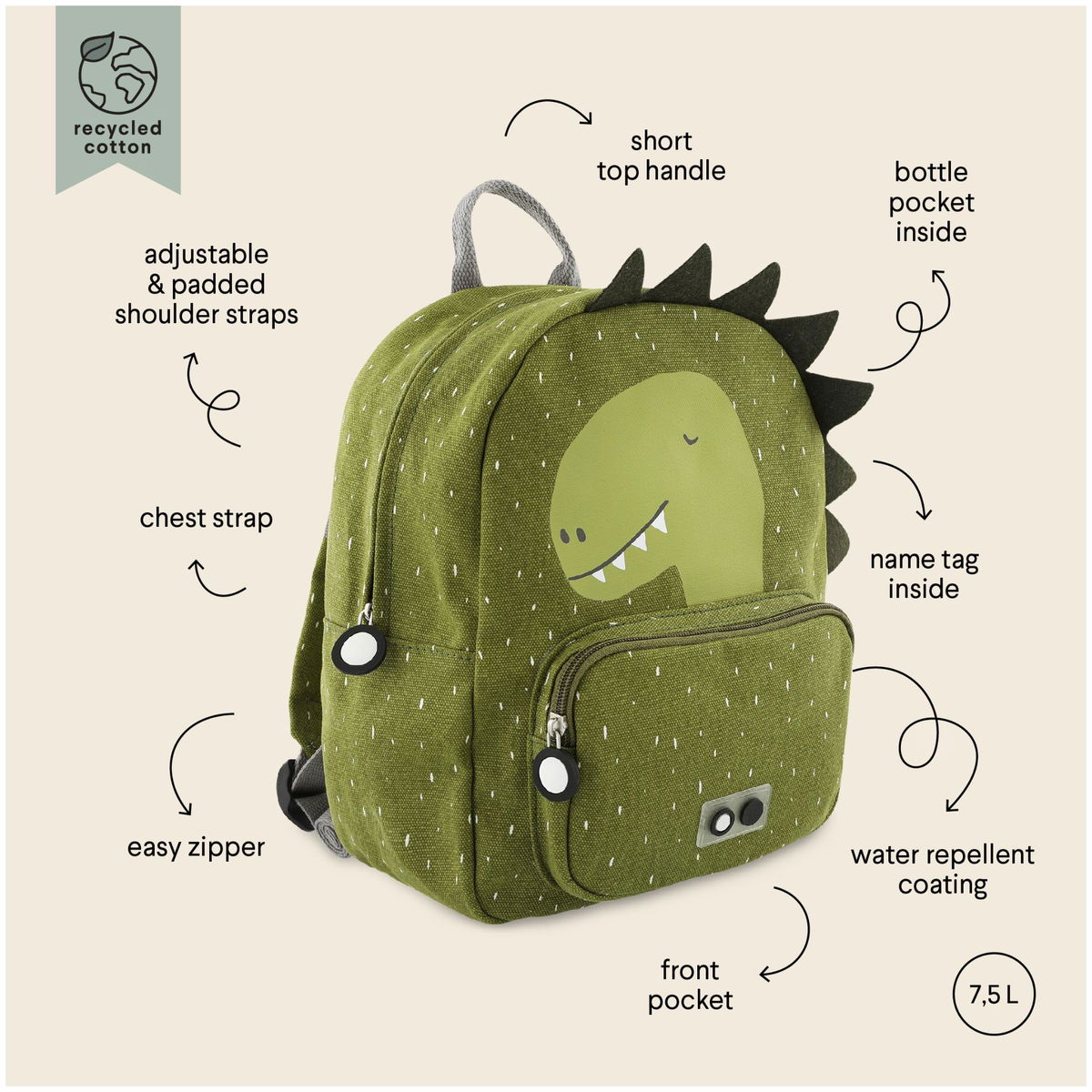 trixietrixie   Rucksack Mr. Dino