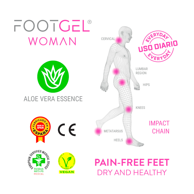 Footgel Ultra City Wear dames inlegzolen