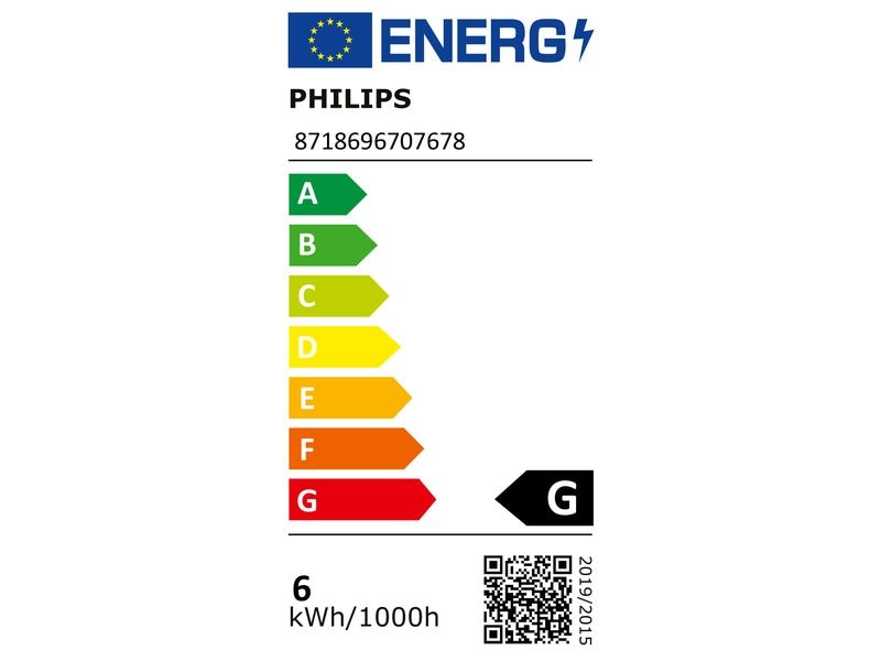 Philips Professional Lampe MAS LED ExpertColor 5.5-50W GU10 GU10-Leuchtmittel, 5.5 W mit 2700 K