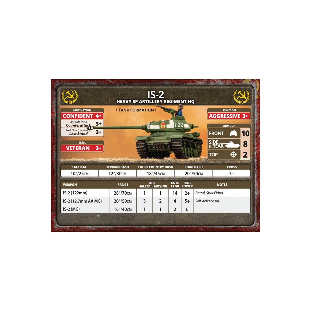 Flames of War - ISU Heavy SP Battery