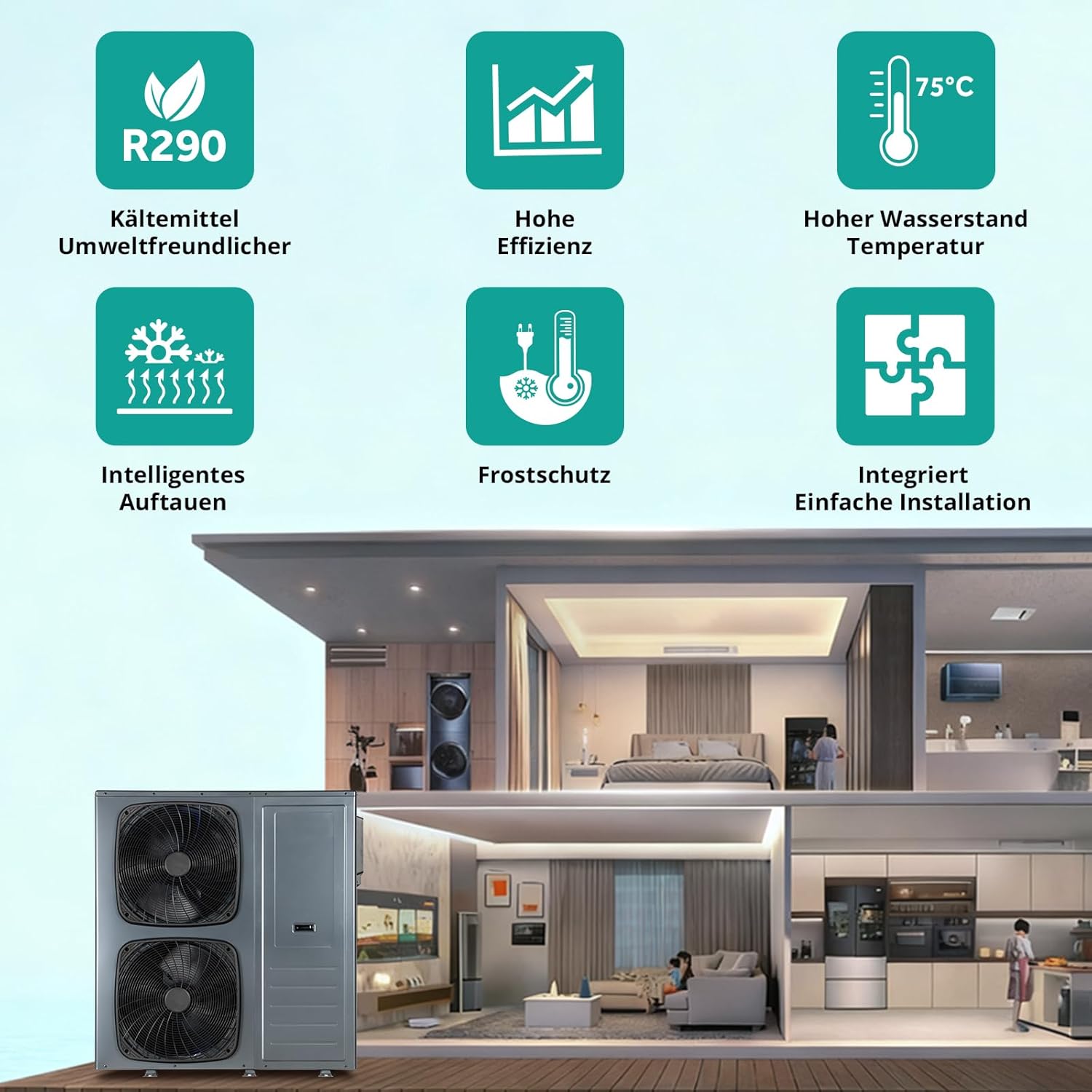 SMETA Monoblock Luft Wärmepumpe Warmwasser R290 16 kW, Einphasig, 3-in-1 Heizung, Kühlung und Warmwasser, WiFi, Einphasig & Förderfähig, A+++