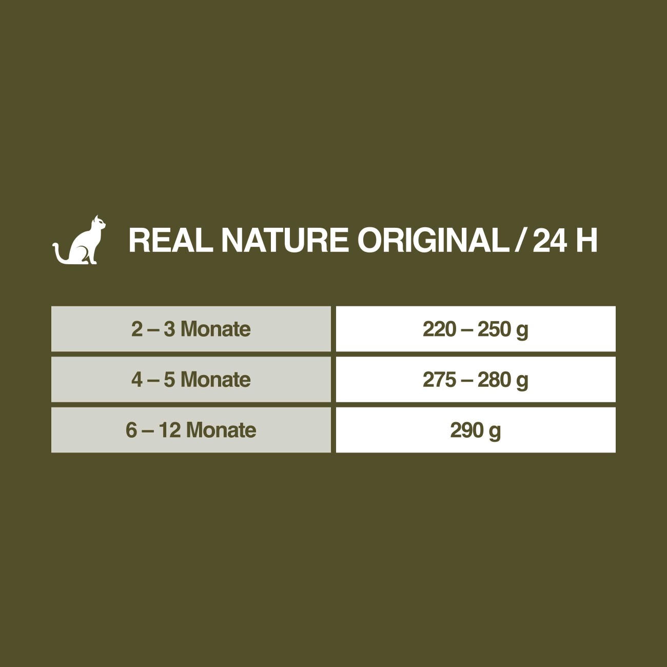 REAL NATURE Original Nassfutter Katze, Kitten Kalb und Geflügel mit Lachsöl 6x400 g