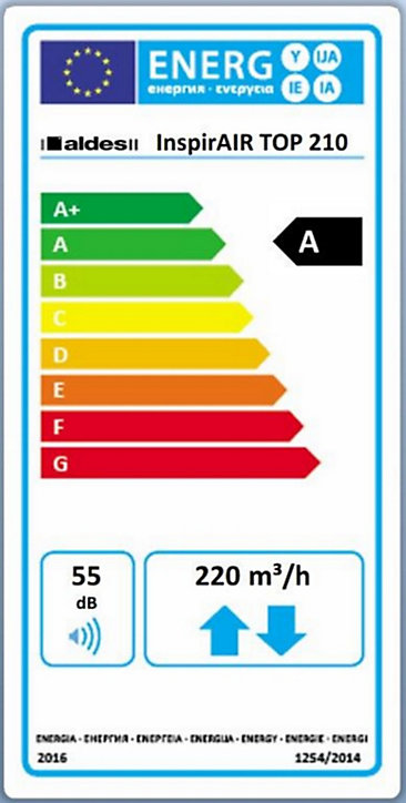VMC double flux Aldes Aura 210 4 piquages
