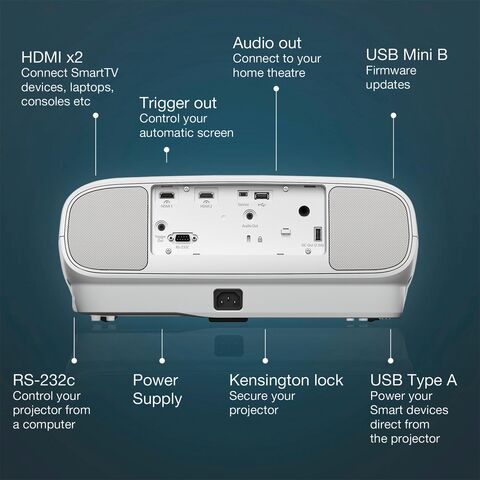Epson EH-TW7100 – geavanceerde 4K-LCD-projector