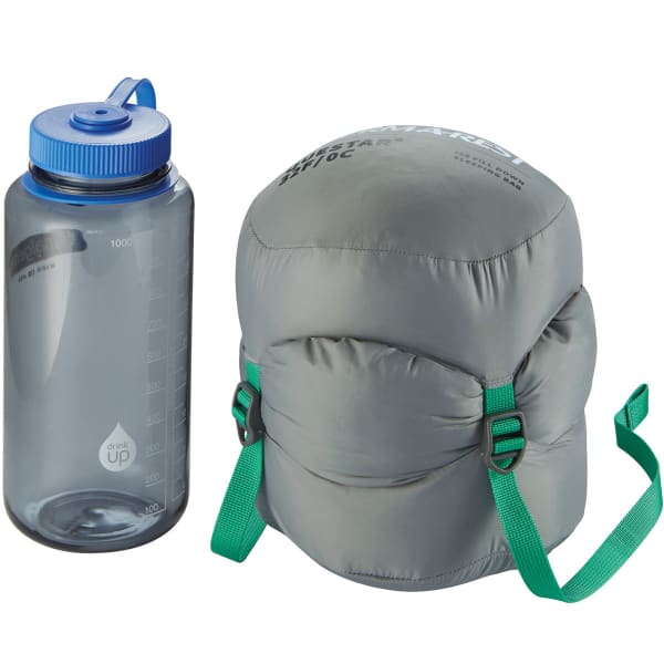 Sac de couchage THERMAREST QUESTAR 32 REG