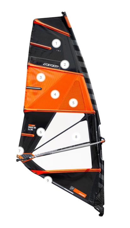 RRD Vogue HD - Y28 4.2 m²