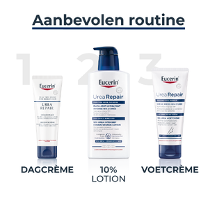 Eucerin UreaRepair Gezichtscrème 5% Urea 50ML