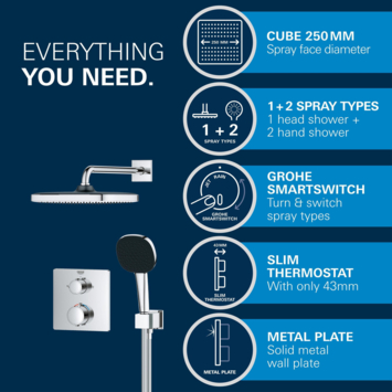 Grohe Precision Thermostat Perfect inbouw douchesysteem met  Vitalio Comfort 250 hoofddouche vierkant Mat Zwart