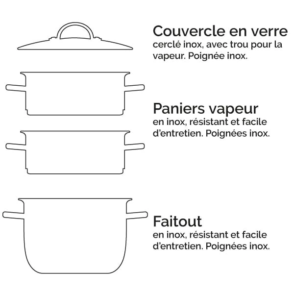 Cuiseur vapeur inox 26 cm 2 paniers Mathon