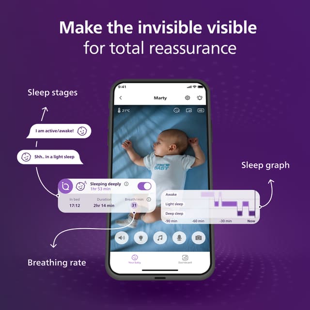 Philips Avent Premium babyalarm SCD971/26 (hvid)