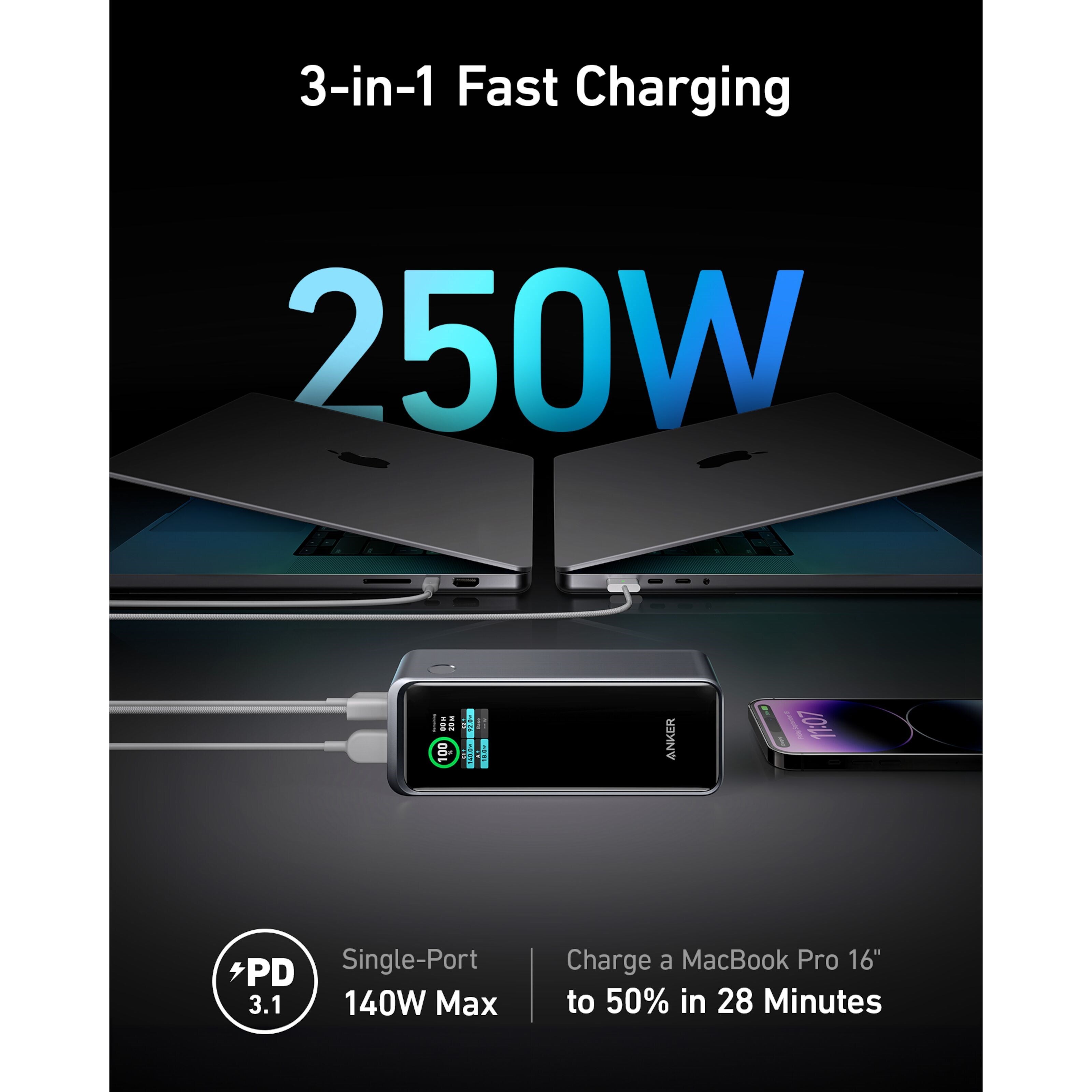Anker Prime Powerbank 250 W PD 3.1 27650 mAh