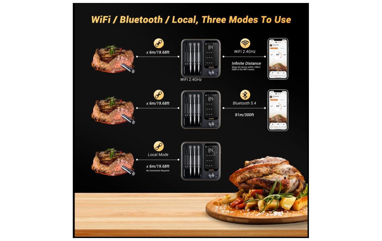 Fleischthermometer INT-14-BW 4x drahtlose Sonden<br>Multi-Mode, Multi-Sonde WiFi & Bluetooth Fleischthermometer