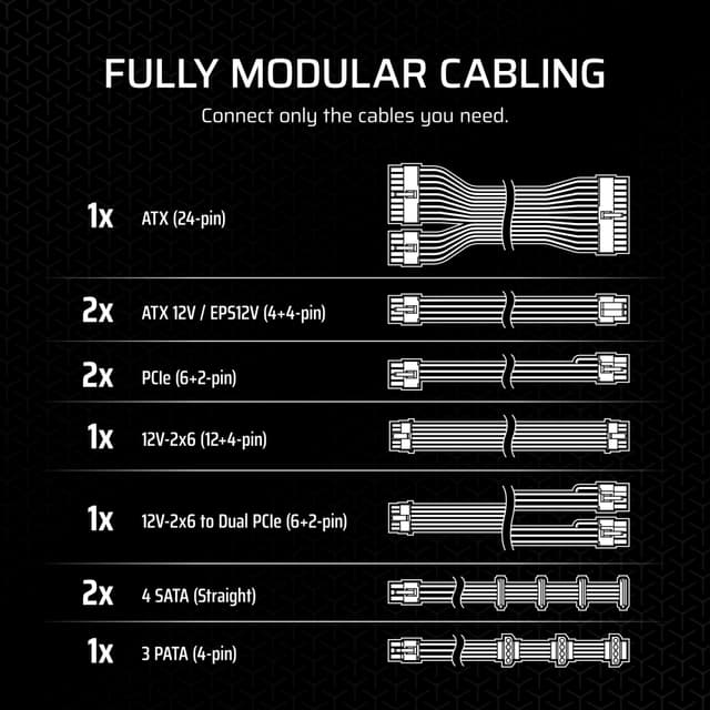 Corsair RM750x 750W PSU