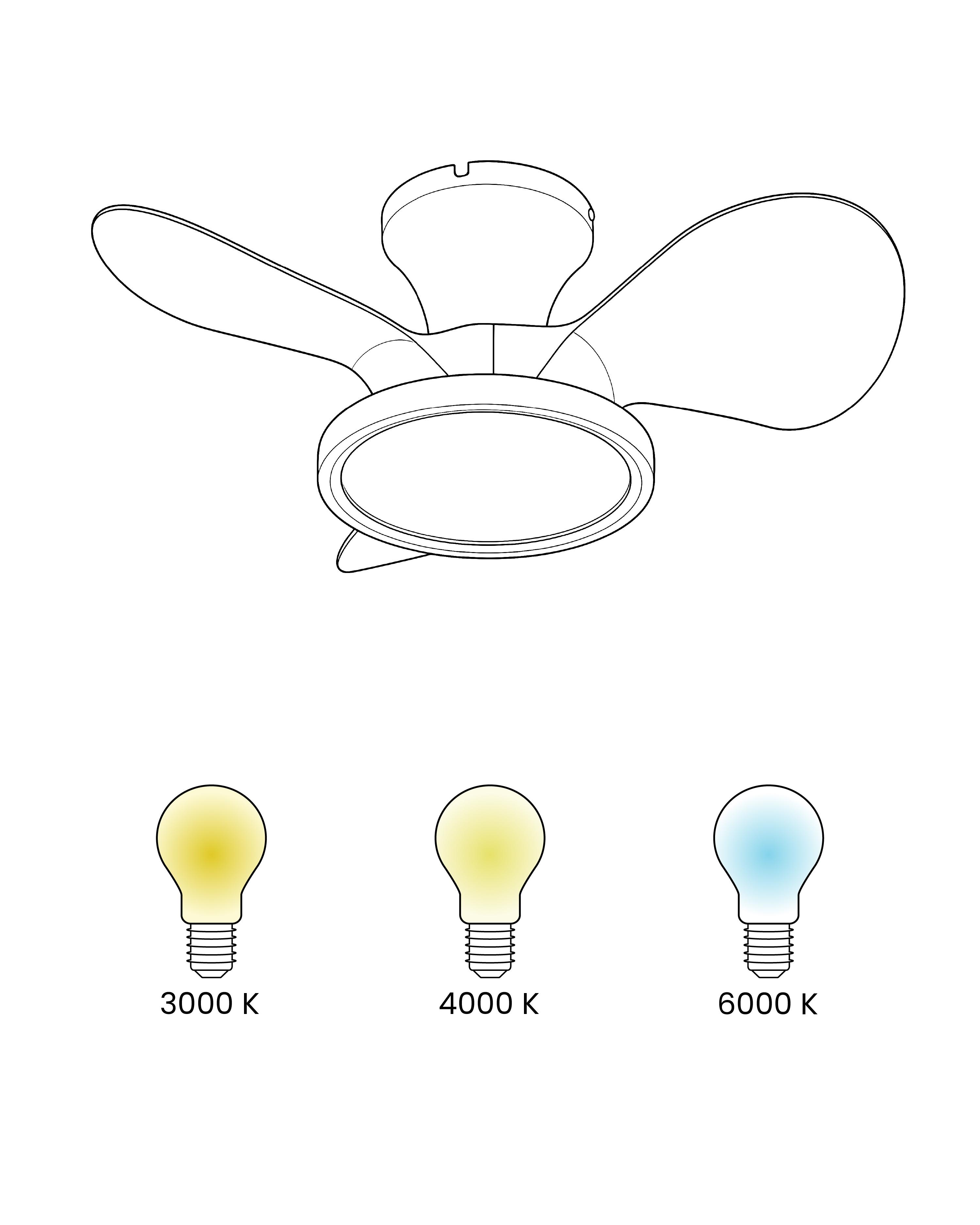 Plafondventilator met verlichting PUNTI met afstandsbediening LED Wit