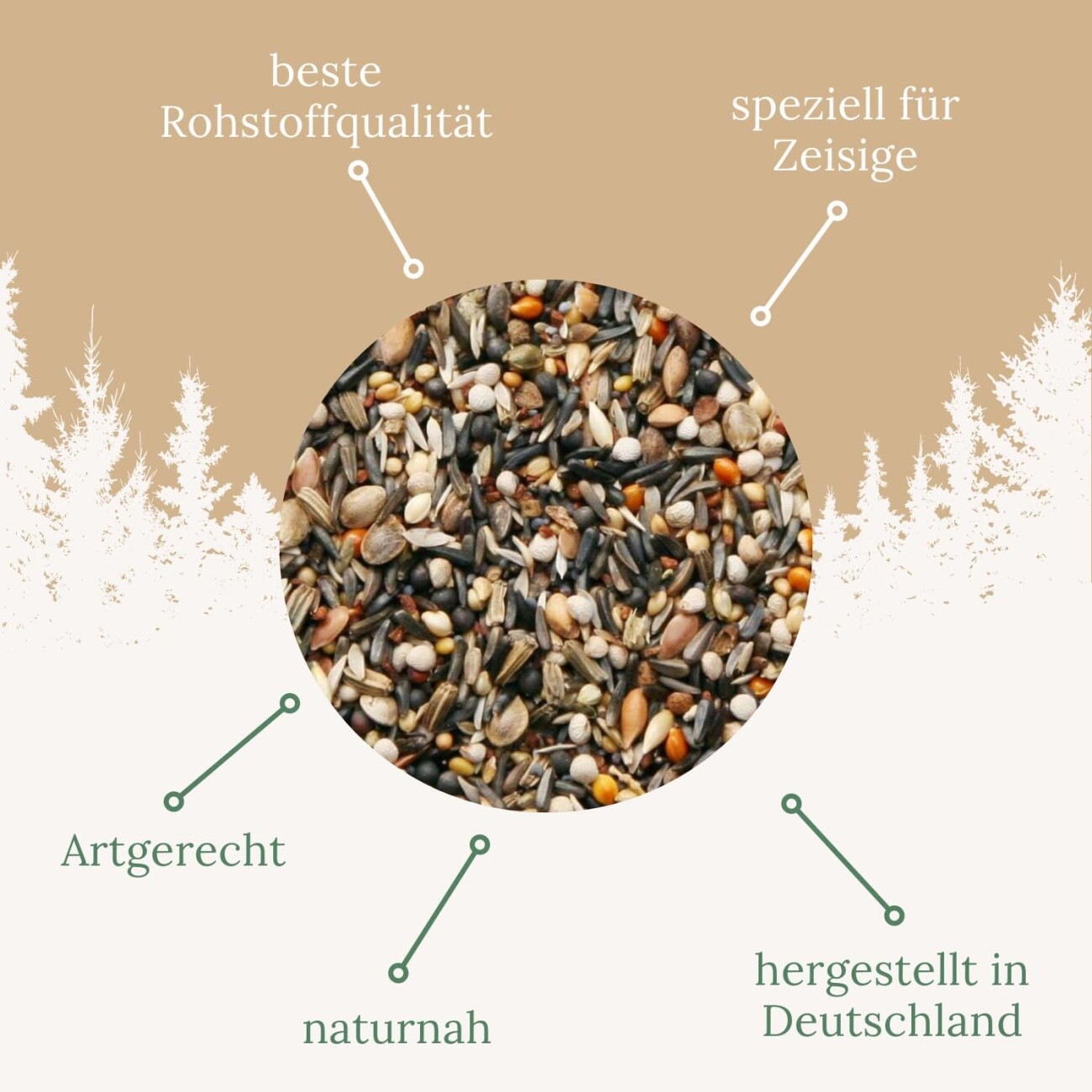 Orni Zeisig I Hochwertiges Zeisig Vogelfutter I Mischung aus natürlichen Samen und Körnern für eine gesunde Ernährung der Vögel 20 kg