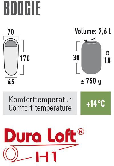 High Peak Kinderschlafsack »Boogie« PFC frei