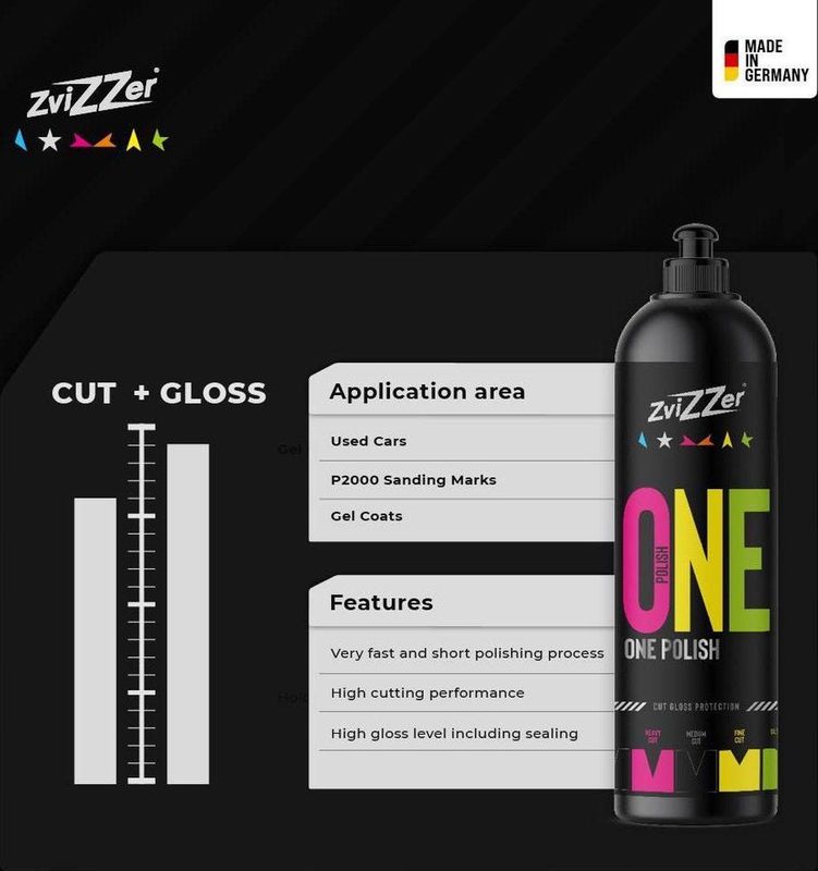 Zvizzer - One Polish - Autoreiniger - 750ML - Pasta