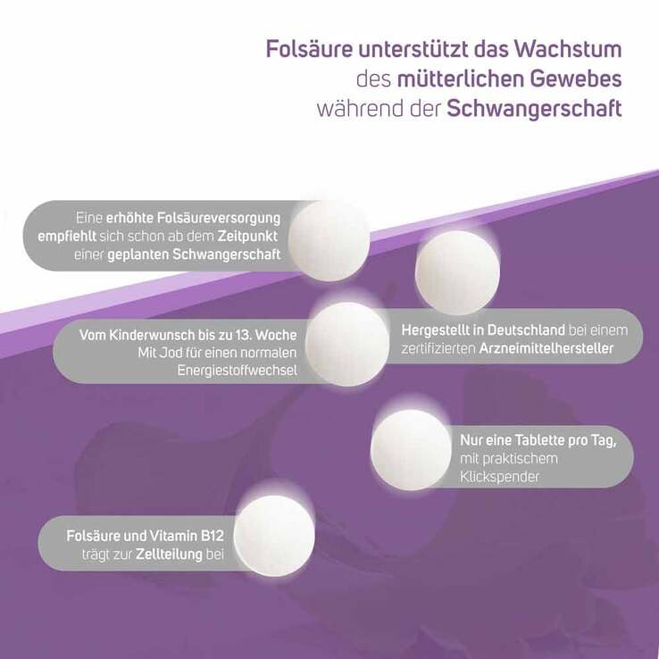 Folsäure 800 Plus B12 + Jod Tabletten, 120 St