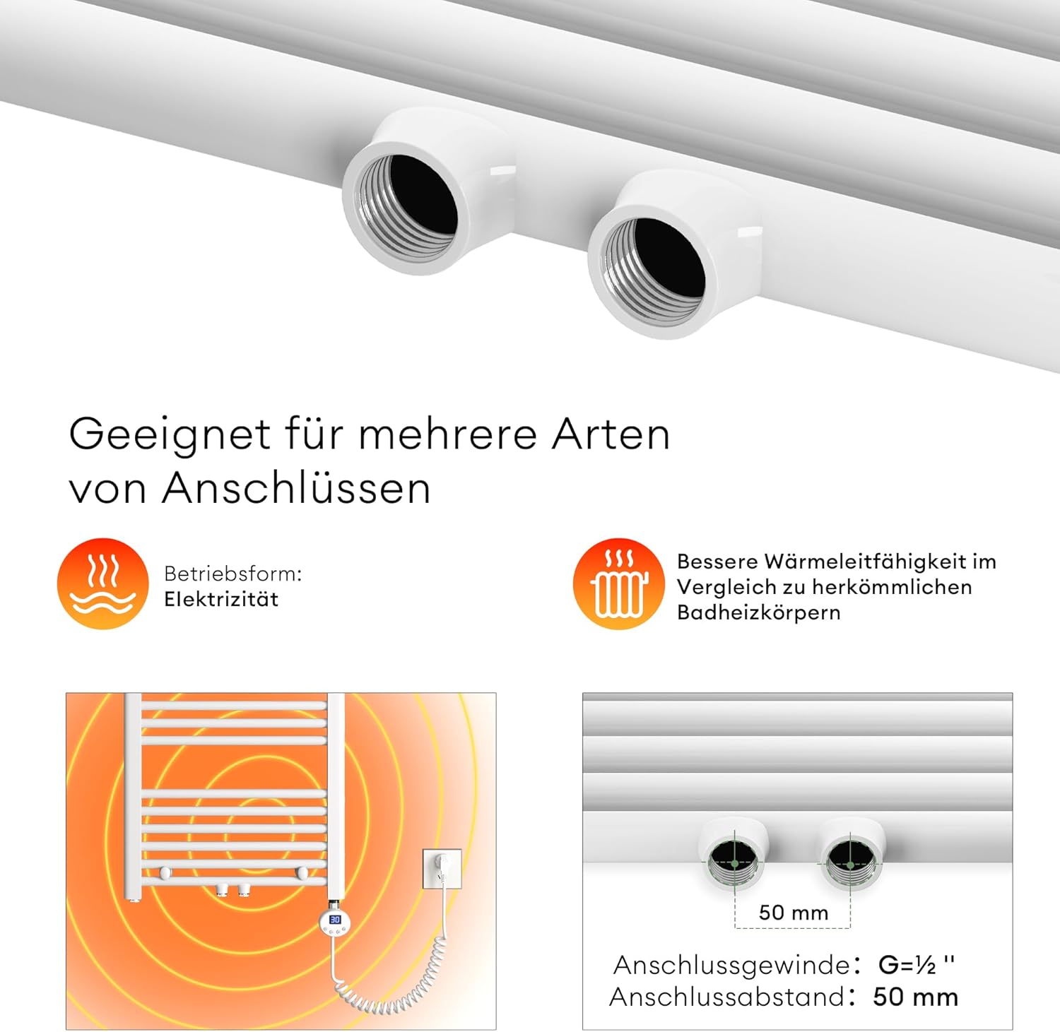 Mai & Mai Badheizkörper Handtuchheizkörper Badheizung Heizkörper bad 50x100 cm Weiß, Handtuchwärmer für Strom, Seitenanschluss, Röhrenheizkörper mit Heizstab 600W