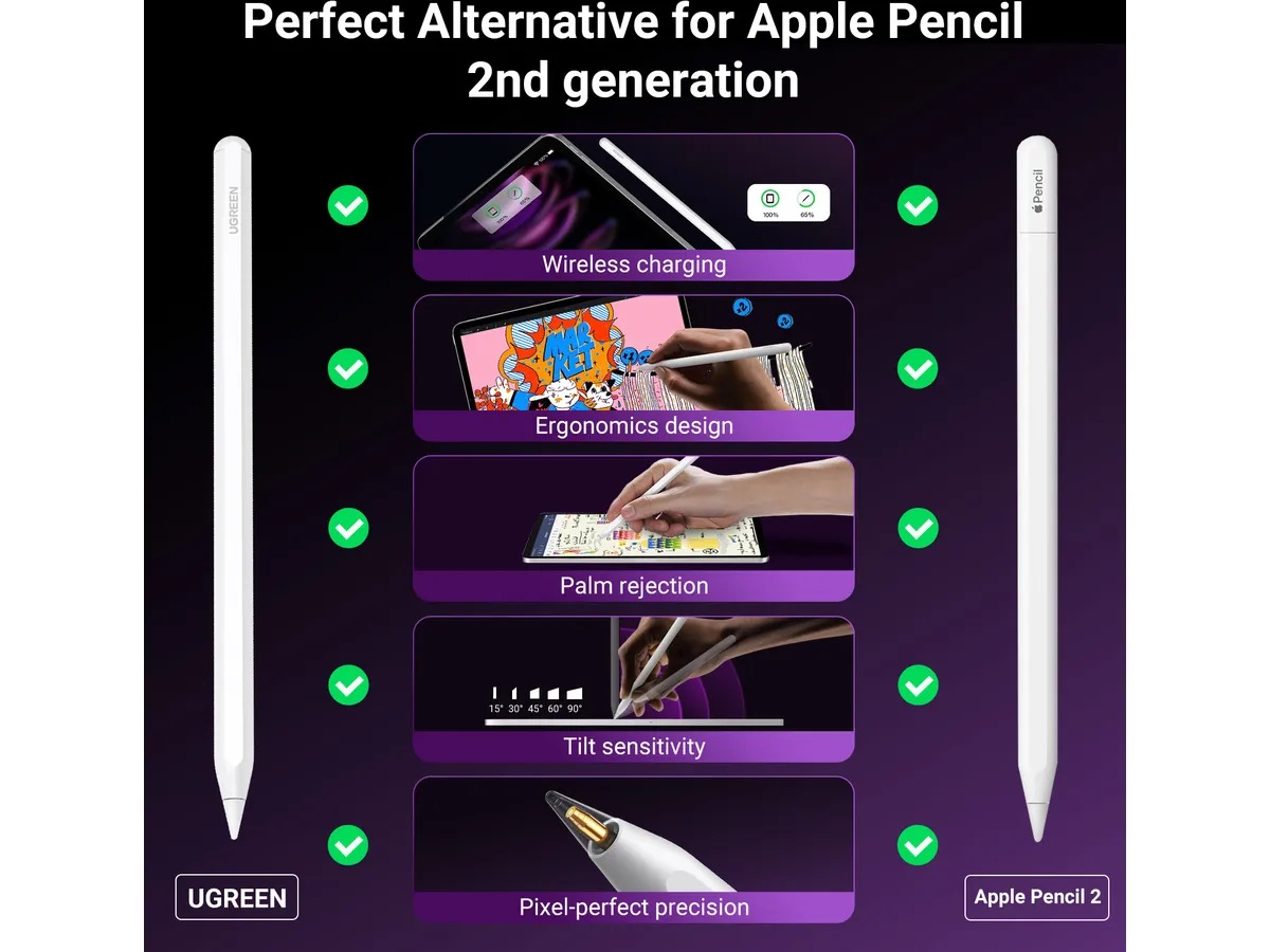 Magnetischer Touch Pen Stylus Pencil mit Handballenerkennung   Tiltfunktion / Neigungssensitivität für iPad (15910) - Weiss