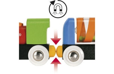 BRIO 33727 Min Første Togbane Nybegynner
