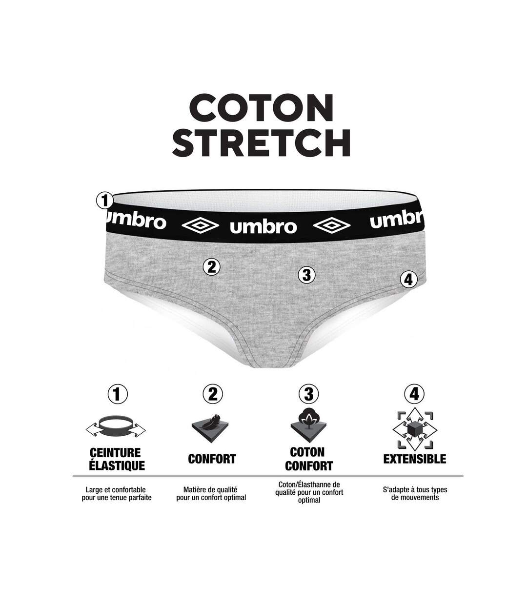Lot de 3 Boxers coton femme