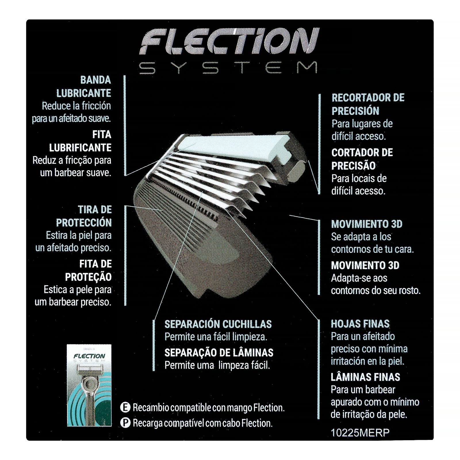 Recharges de rasoir Deliplus Flexion System à 6 lames