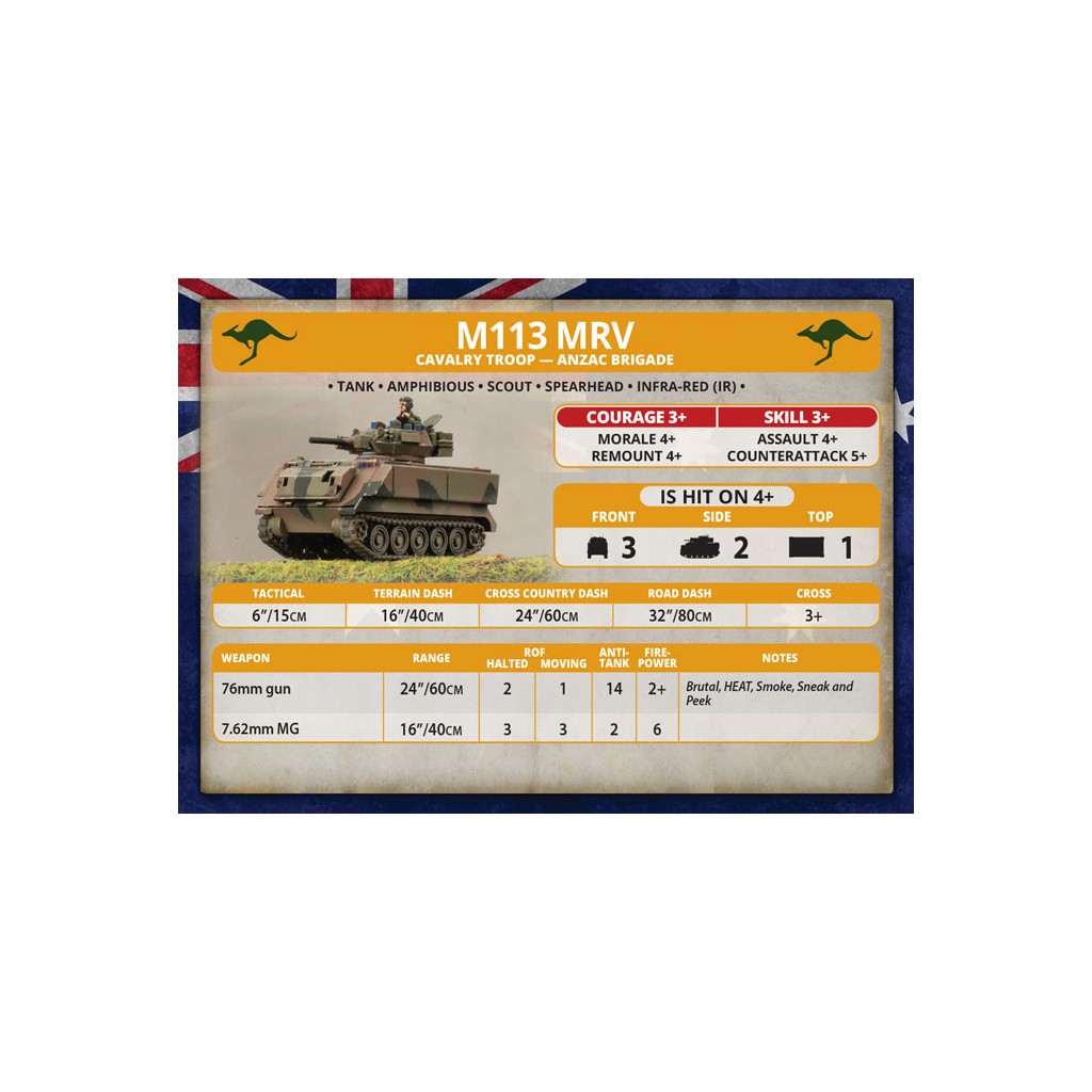 Team Yankee - Australian M113 MRV Platoon