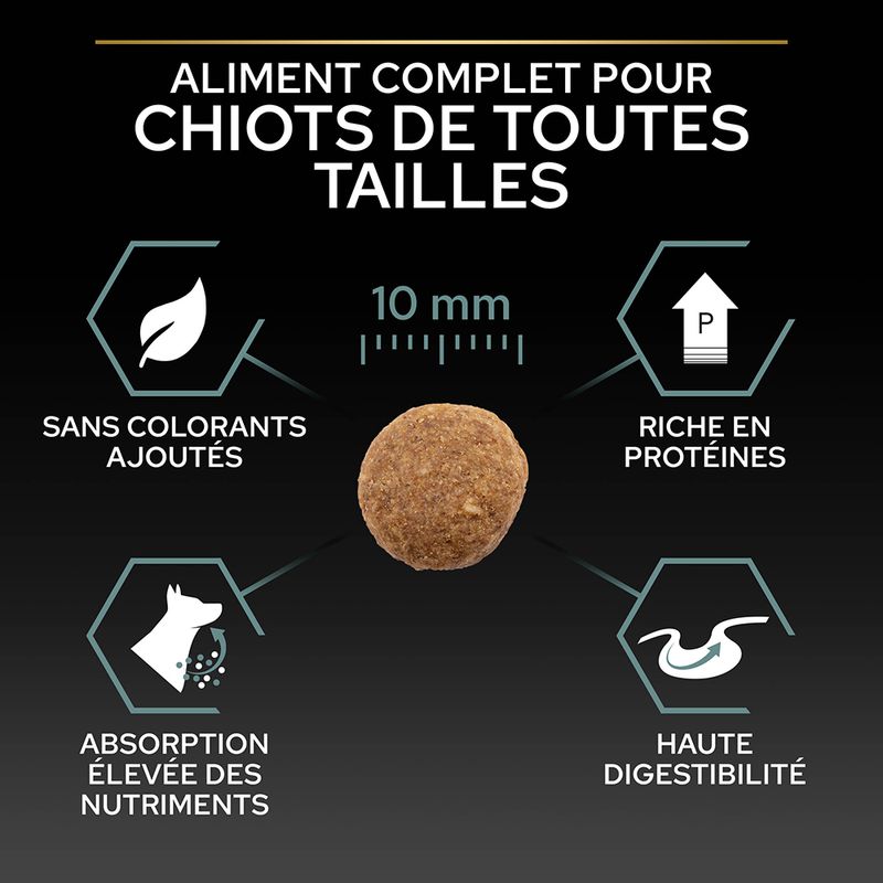 PURINA PRO PLAN All Sizes Puppy Sensitive Digestion sans céréales dinde