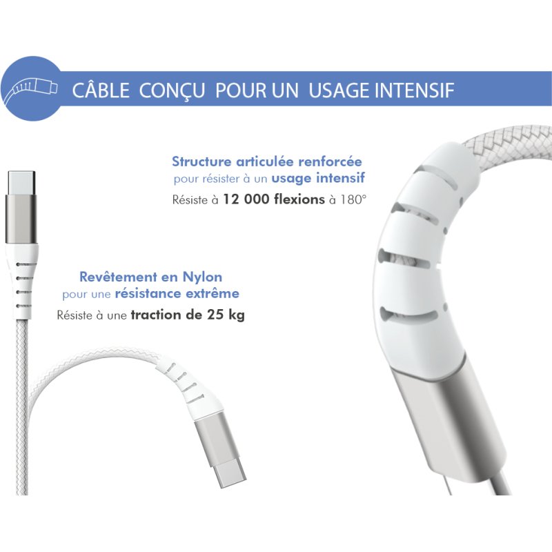 BIG BEN FPLICS25WCBLCCRW chargeur d'appareils mobiles Smartphone Blanc Secteur Charge rapide Intérieure
