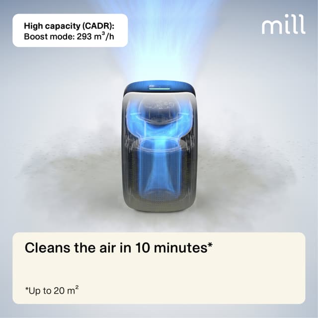 Mill Silent Pro Compact air purifier APSILENTCO (Mill white)