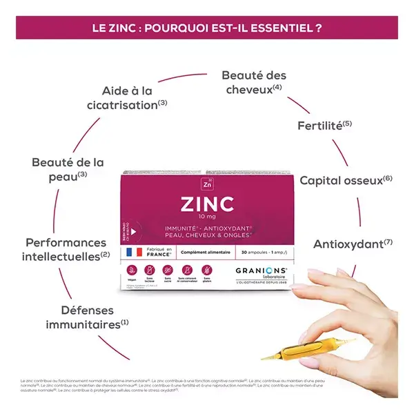 Granions Oligo Zinco 10mg 30 ampolas