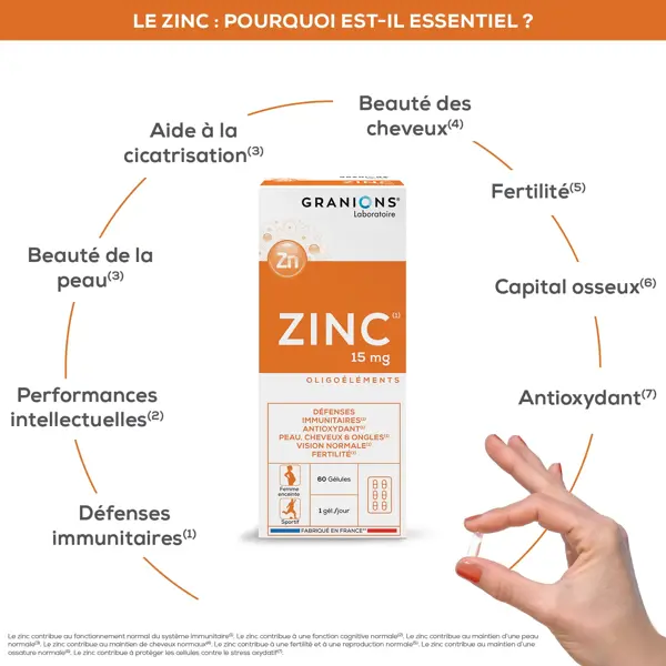 Granions Zinco 15mg - Embalagem com 2 x 60 cápsulas