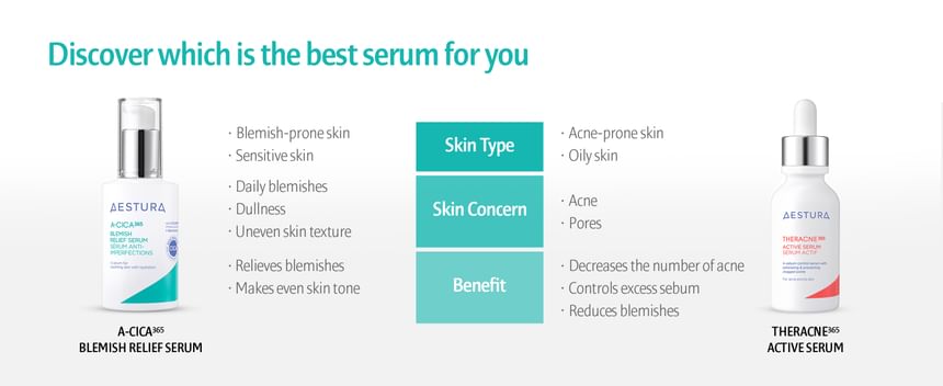 AESTURA - A-Cica 365 Blemish Relief Serum