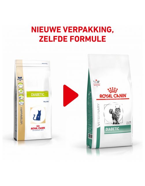 Royal Canin Veterinary Diet Diabetic - Kattenvoer